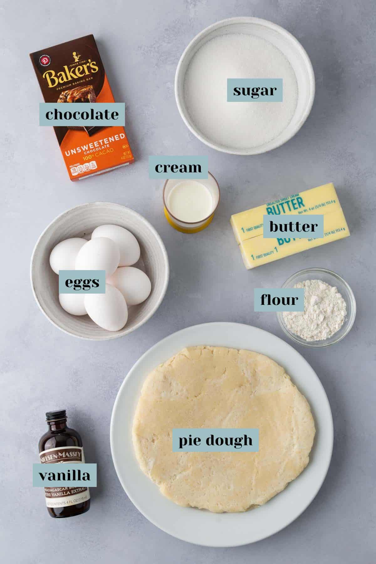 Ingredients for baking are arranged on a gray surface. Items include chocolate, sugar, cream, eggs, butter, flour, vanilla extract, and a plate with pie dough. Each item is labeled.