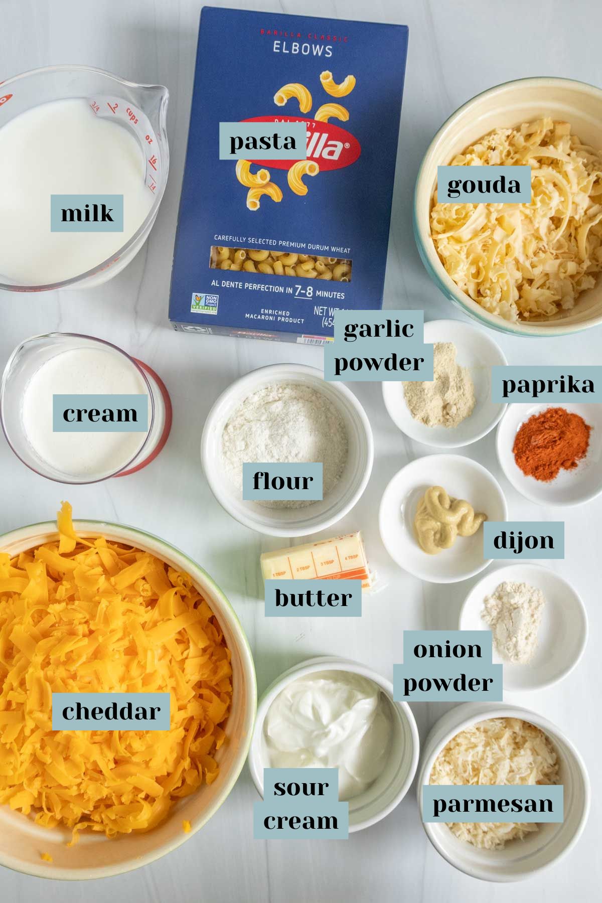 A flat lay of ingredients for macaroni and cheese, including pasta, milk, cream, cheddar, gouda, parmesan, sour cream, butter, flour, garlic powder, onion powder, paprika, and Dijon mustard.